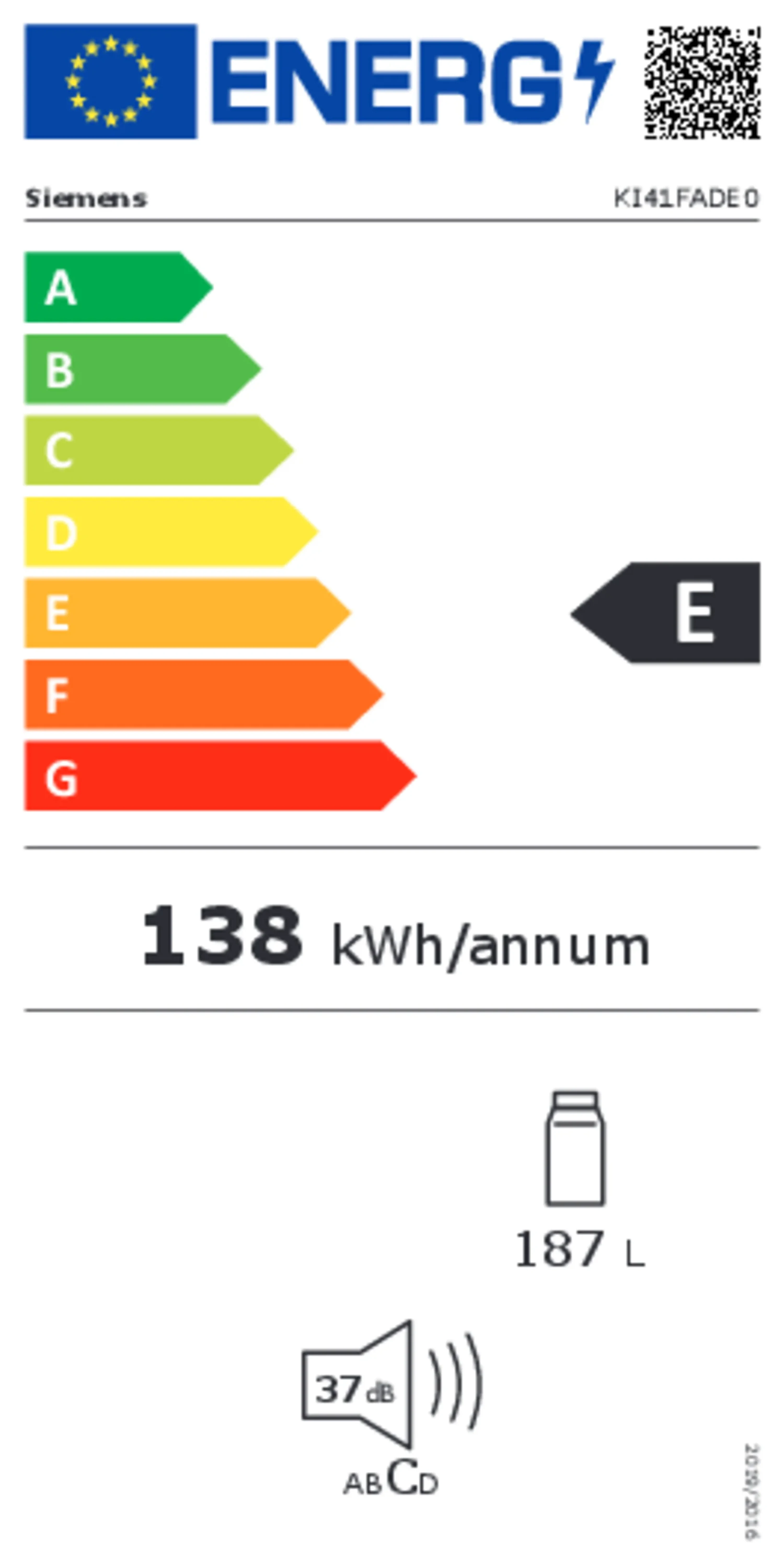 Energieeffizienzlabel